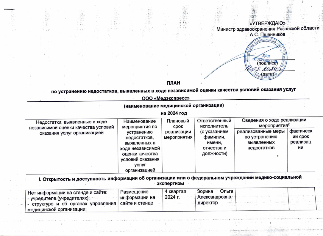 План по устранению недостатков
