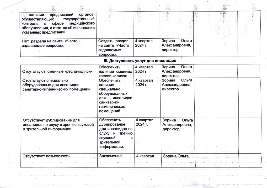 План по устранению недостатков