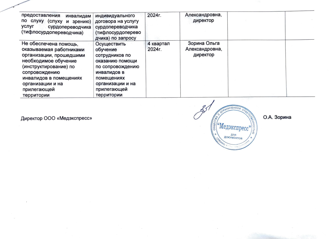 План по устранению недостатков
